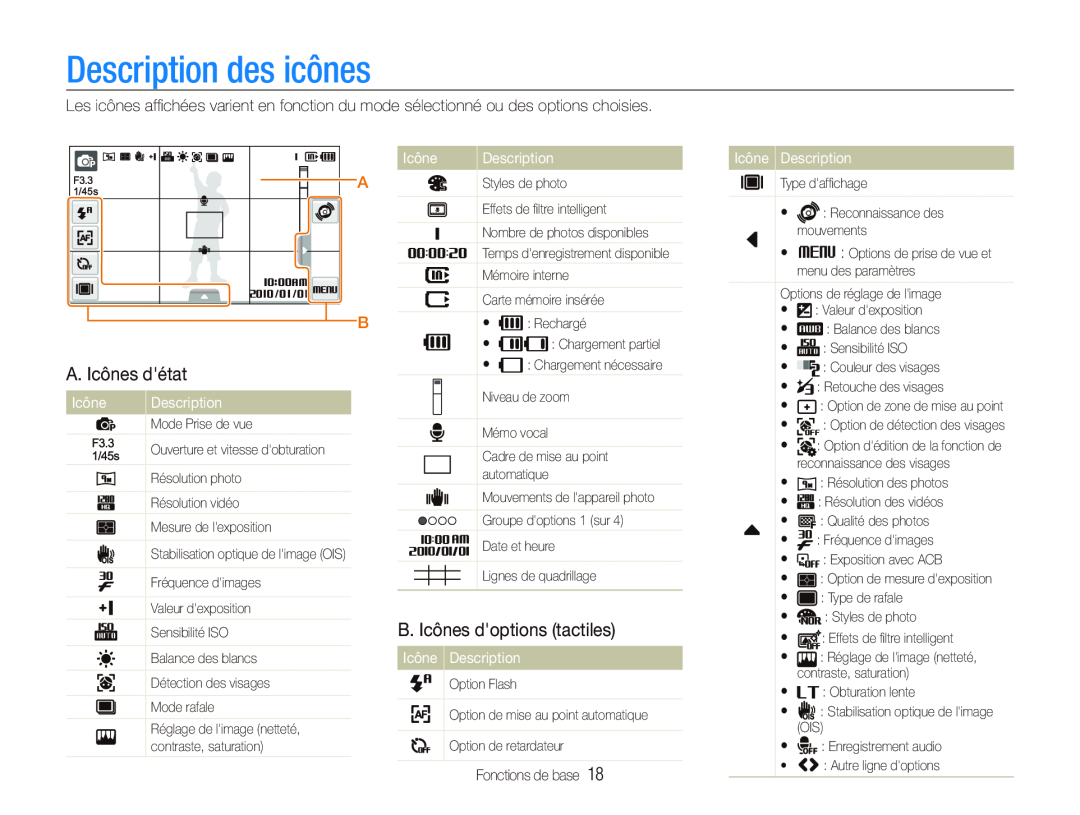 Samsung EC-ST500ZBPSE1 manual Description des icônes, A. Icônes détat, B. Icônes doptions tactiles, Icône Description 