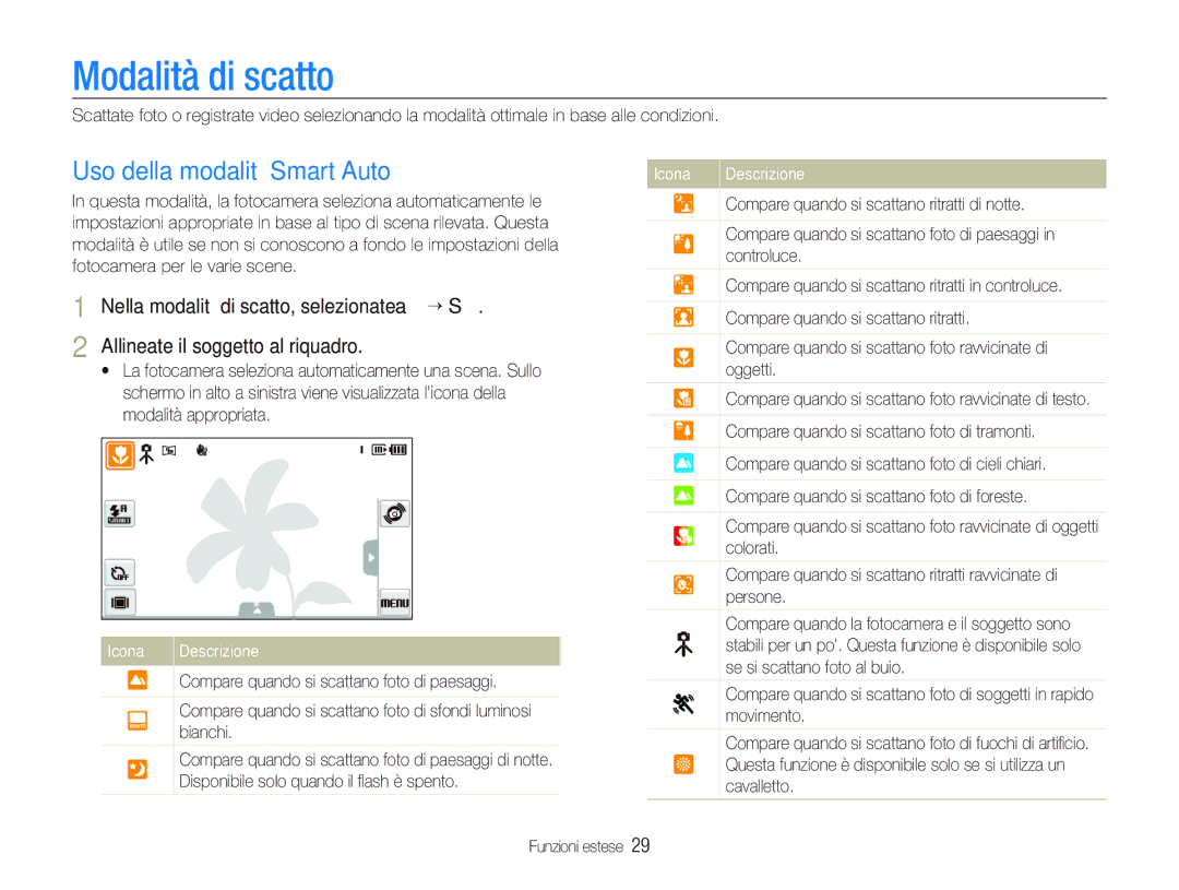 Samsung EC-ST5000BPAIT, EC-ST500ZBPRIT, EC-ST500ZBPSIT, EC-ST500ZBPRE1 Modalità di scatto, Uso della modalità Smart Auto 