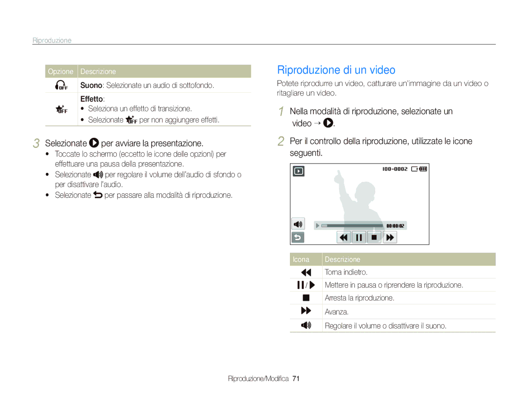 Samsung EC-ST500ZBPRIT, EC-ST500ZBPSIT, EC-ST500ZBPRE1 Riproduzione di un video, Selezionate per avviare la presentazione 