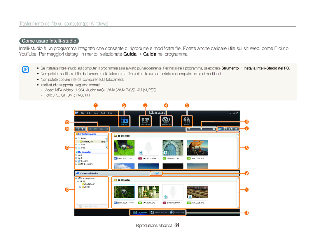 Samsung EC-ST5000BPBIT, EC-ST500ZBPRIT, EC-ST500ZBPSIT, EC-ST500ZBPRE1, EC-ST5000BPUIT manual Come usare Intelli-studio 