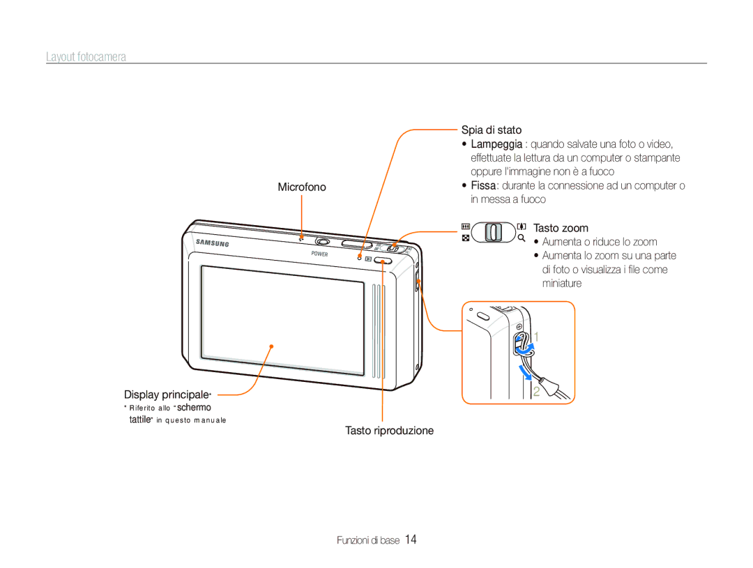 Samsung EC-ST500ZBPUIT, EC-ST500ZBPRIT, EC-ST500ZBPSIT, EC-ST500ZBPRE1 Layout fotocamera, Display principale, Spia di stato 