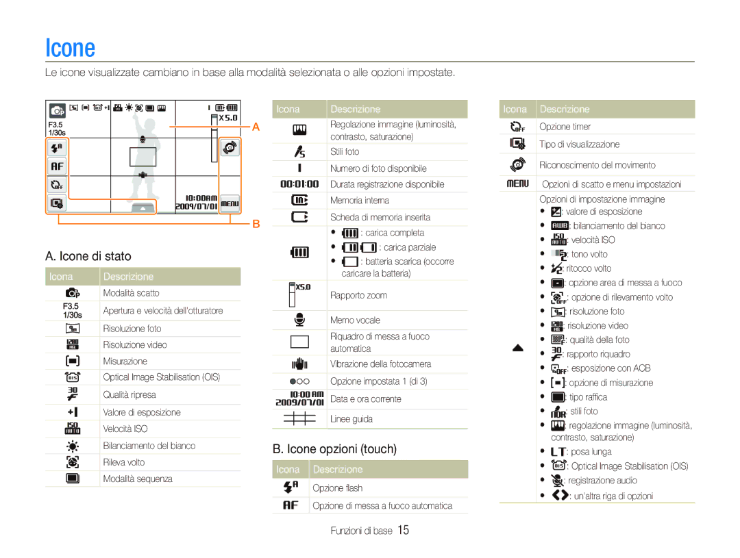 Samsung EC-ST500ZBPRIT, EC-ST500ZBPSIT, EC-ST500ZBPRE1 manual Icone di stato, Icone opzioni touch, Icona Descrizione 