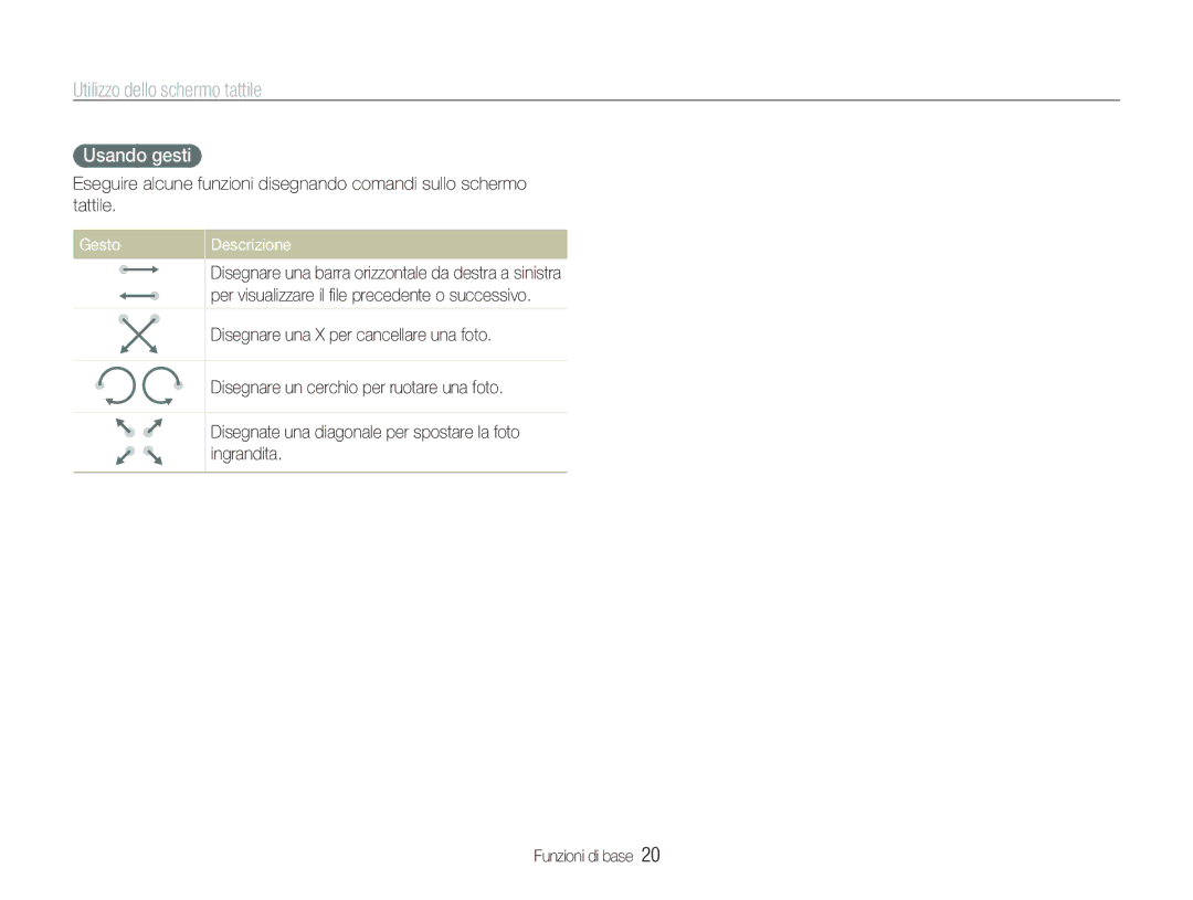 Samsung EC-ST500ZBPSIT, EC-ST500ZBPRIT, EC-ST500ZBPRE1 manual Utilizzo dello schermo tattile, Usando gesti, Gesto Descrizione 