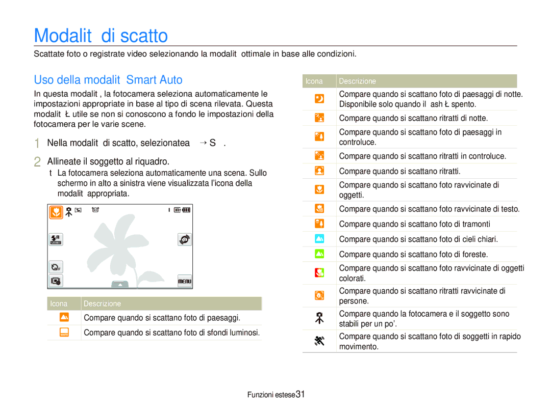 Samsung EC-ST500ZBPRIT, EC-ST500ZBPSIT, EC-ST500ZBPRE1, EC-ST500ZBPUIT Modalità di scatto, Uso della modalità Smart Auto 