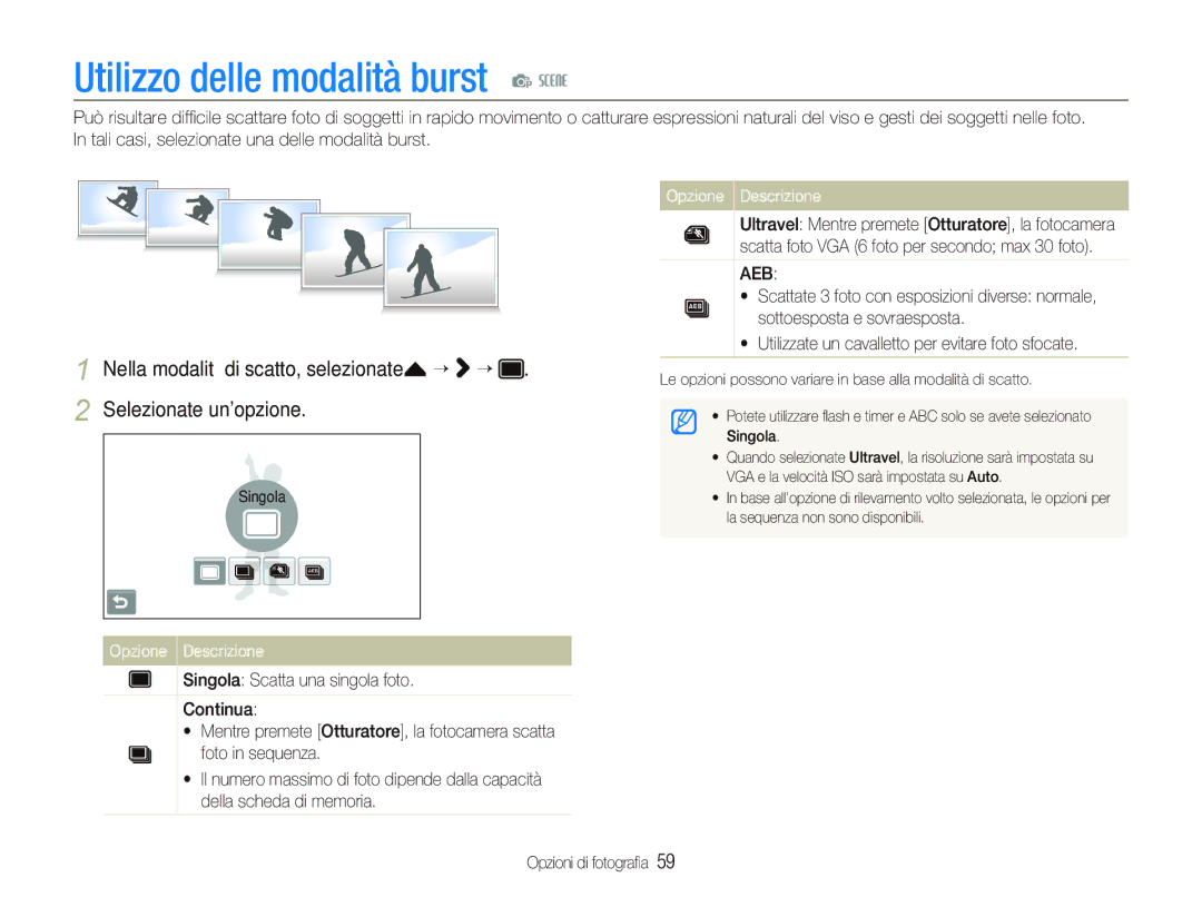 Samsung EC-ST500ZBPRIT, EC-ST500ZBPSIT, EC-ST500ZBPRE1 manual Utilizzo delle modalità burst p s, Opzione Descrizione 