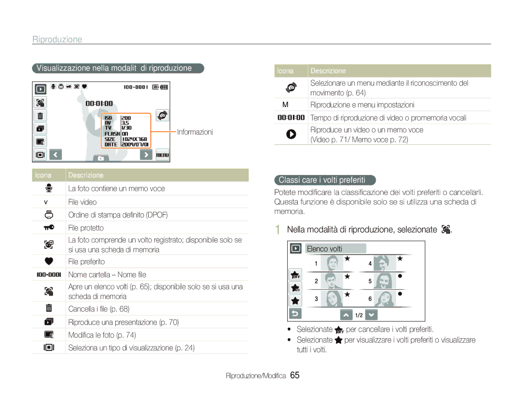 Samsung EC-ST500ZBPRE1 manual Nella modalità di riproduzione, selezionate, Visualizzazione nella modalità di riproduzione 