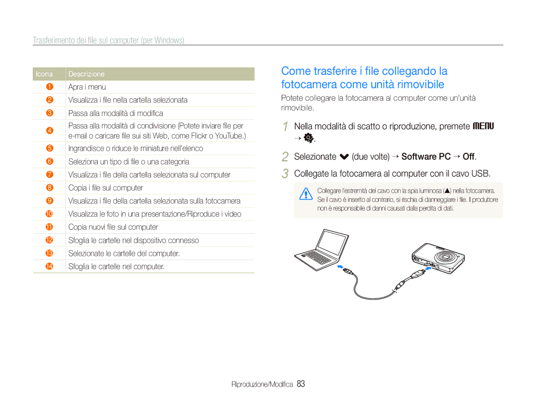 Samsung EC-ST500ZBPRIT, EC-ST500ZBPSIT, EC-ST500ZBPRE1, EC-ST500ZBPUIT manual Icona 