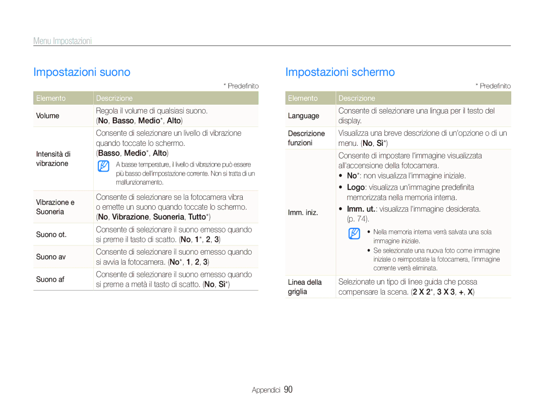 Samsung EC-ST500ZBPUIT, EC-ST500ZBPRIT Impostazioni suono, Impostazioni schermo, Menu Impostazioni, Elemento Descrizione 