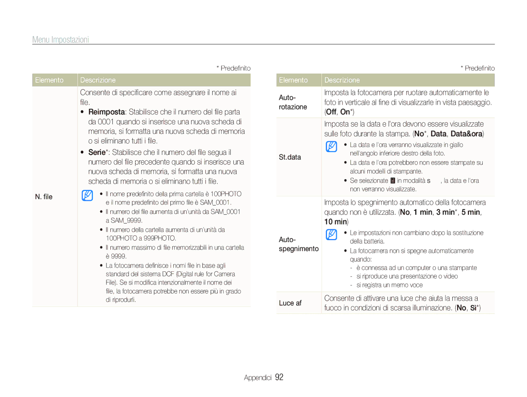 Samsung EC-ST500ZBPSIT Consente di speciﬁcare come assegnare il nome ai ﬁle, Auto, Rotazione, Off, On, St.data, 10 min 