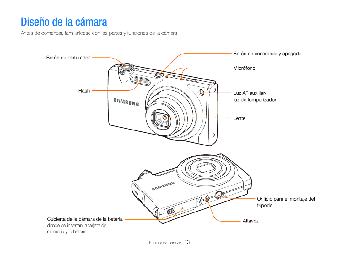 Samsung EC-ST5000BPBE1, EC-ST500ZBPSE1, EC-ST500ZBPRE1, EC-ST500ZBPUZA, EC-ST5000BPAE1 manual Diseño de la cámara, Micrófono 