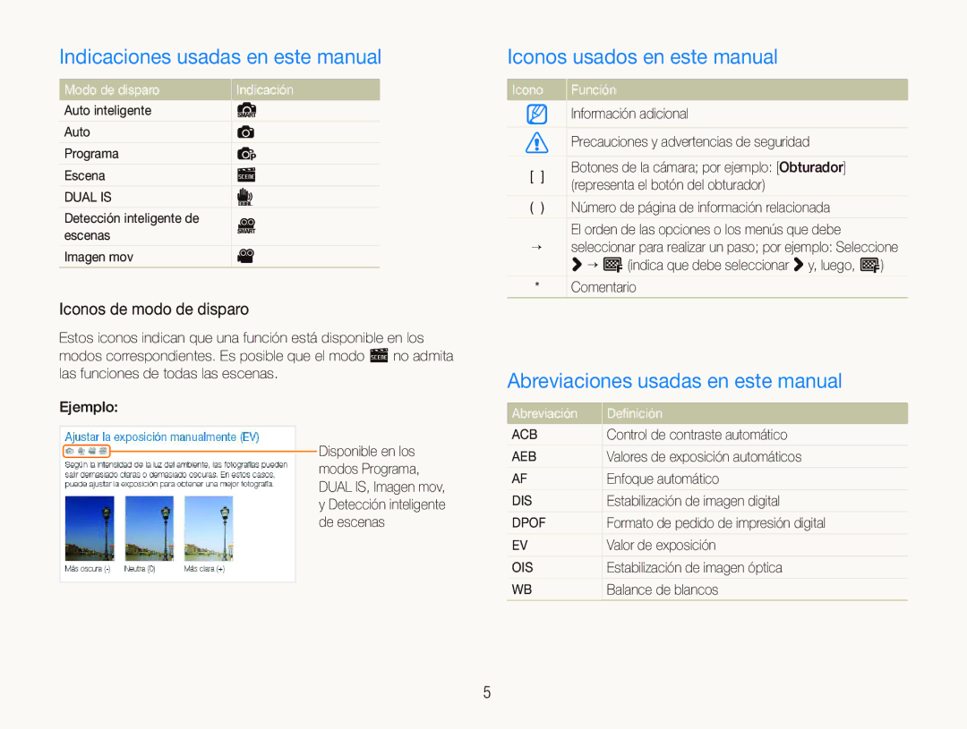 Samsung EC-ST500ZBPSE1 Indicaciones usadas en este manual, Iconos usados en este manual, Iconos de modo de disparo 