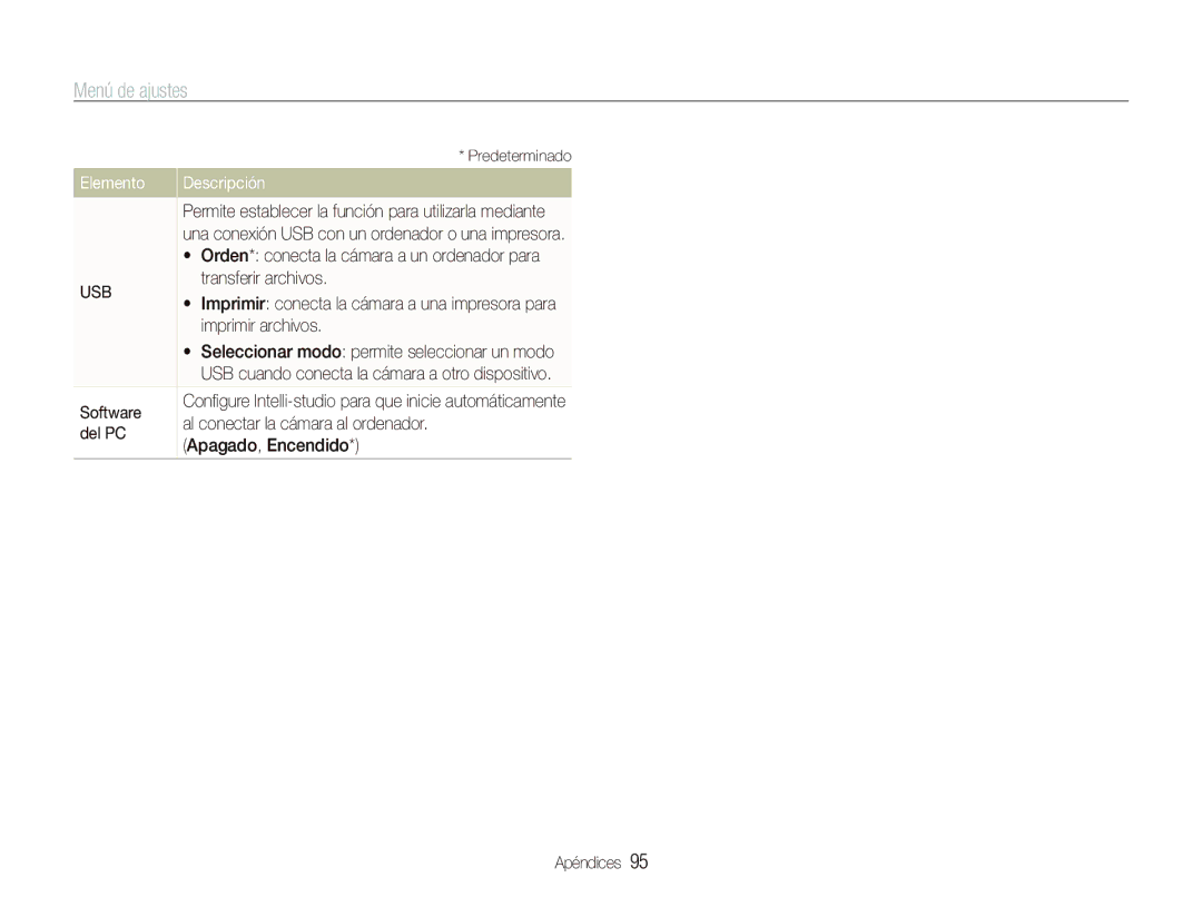 Samsung EC-ST500ZBPSE1 manual Transferir archivos, Imprimir archivos, Software, Al conectar la cámara al ordenador, Del PC 