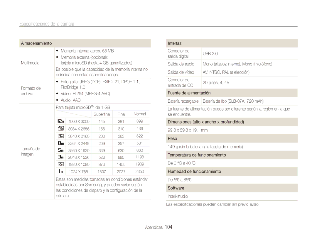 Samsung EC-ST500ZBPRE1 manual Especificaciones de la cámara, Coincida con estas especificaciones, Audio AAC, Tamaño de 