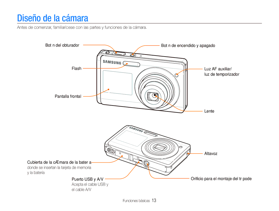 Samsung EC-ST500ZBPUZA, EC-ST500ZBPSE1, EC-ST500ZBPRE1 manual Diseño de la cámara 