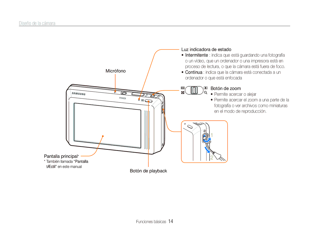 Samsung EC-ST500Z manual Diseño de la cámara, Pantalla principal, Micrófono Botón de playback Luz indicadora de estado 