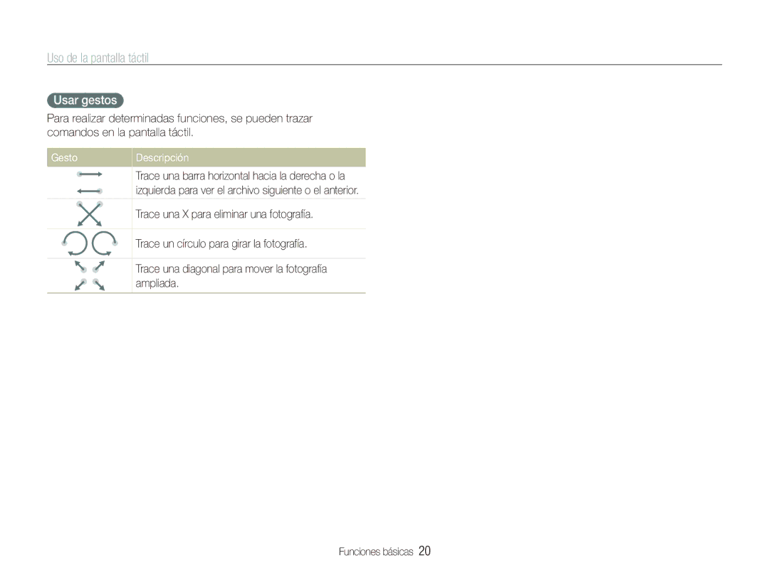 Samsung EC-ST500ZBPRE1, EC-ST500ZBPSE1, EC-ST500ZBPUZA manual Uso de la pantalla táctil, Usar gestos, Gesto Descripción 