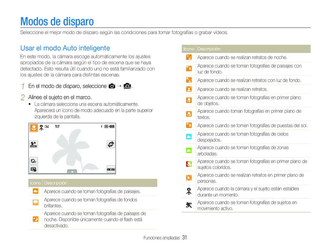 Samsung EC-ST500ZBPSE1, EC-ST500ZBPRE1, EC-ST500ZBPUZA manual Modos de disparo, Usar el modo Auto inteligente 