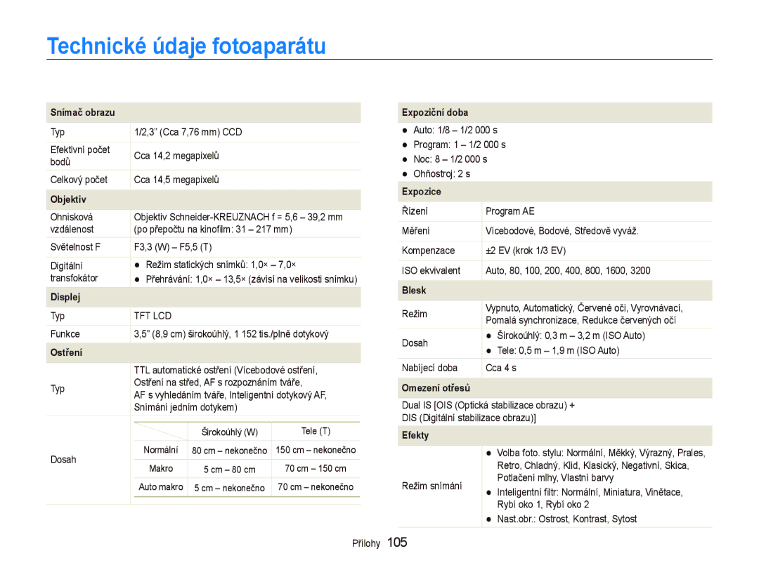 Samsung EC-ST5000BPAE3, EC-ST500ZBPUAU, EC-ST500ZBPSAU manual Technické údaje fotoaparátu, Snímač obrazu Expoziční doba 