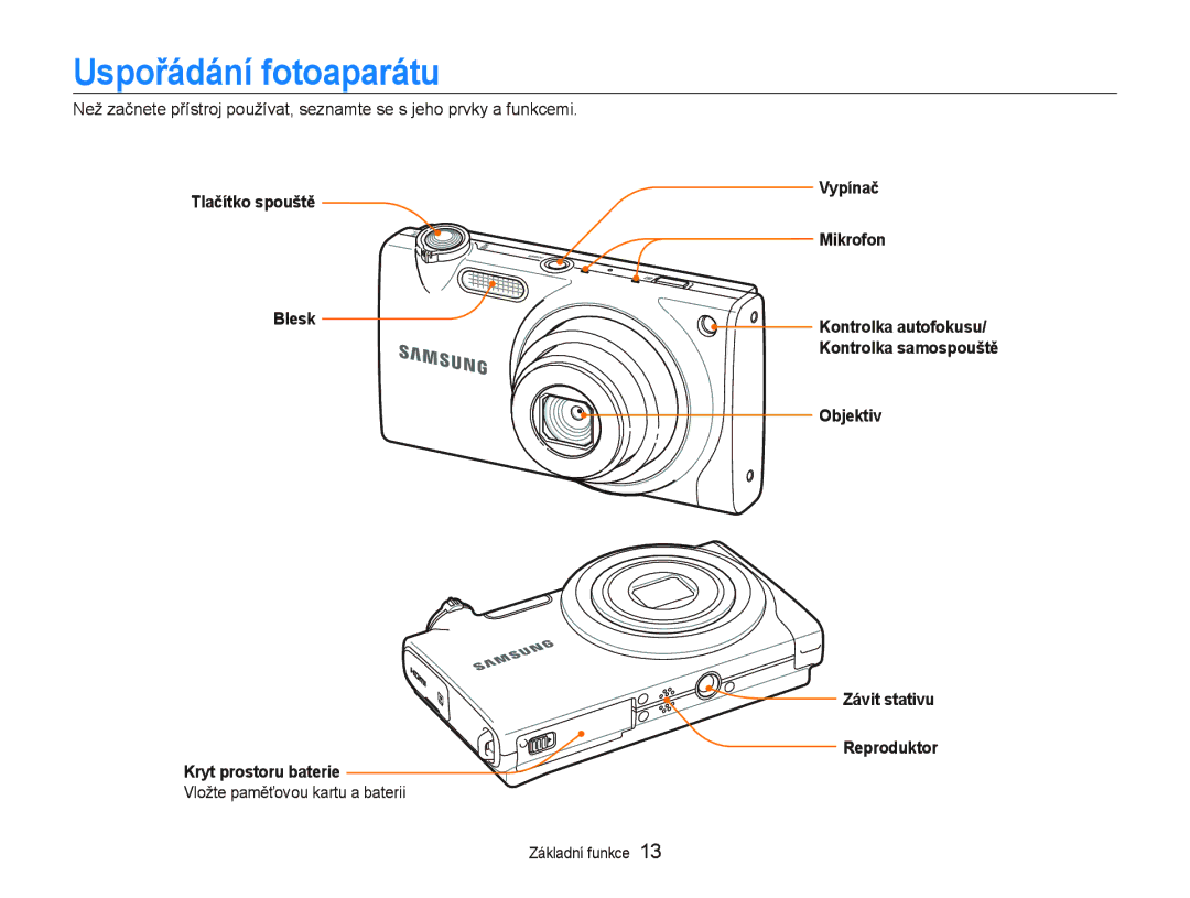 Samsung EC-ST500ZBPUE3, EC-ST500ZBPUAU manual Uspořádání fotoaparátu, Tlačítko spouště, Vložte paměťovou kartu a baterii 