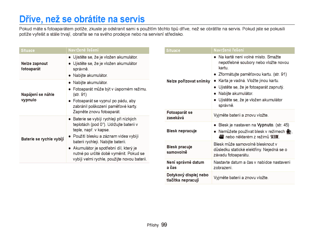 Samsung EC-ST500ZBPSE3, EC-ST500ZBPUAU, EC-ST500ZBPSAU, EC-ST500ZBPRAU, EC-ST500ZBPRE3 manual Dříve, než se obrátíte na servis 