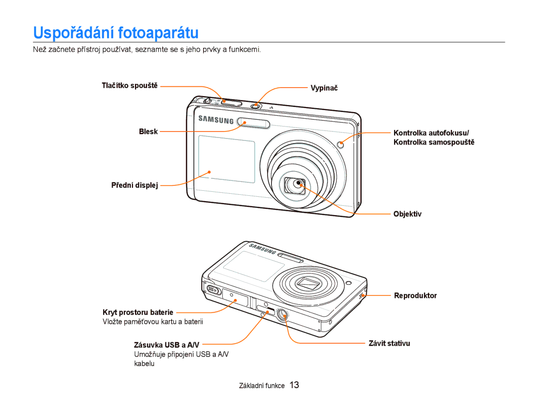 Samsung EC-ST500ZBPRAU manual Uspořádání fotoaparátu, Tlačítko spouště, Blesk Přední displej Kryt prostoru baterie 