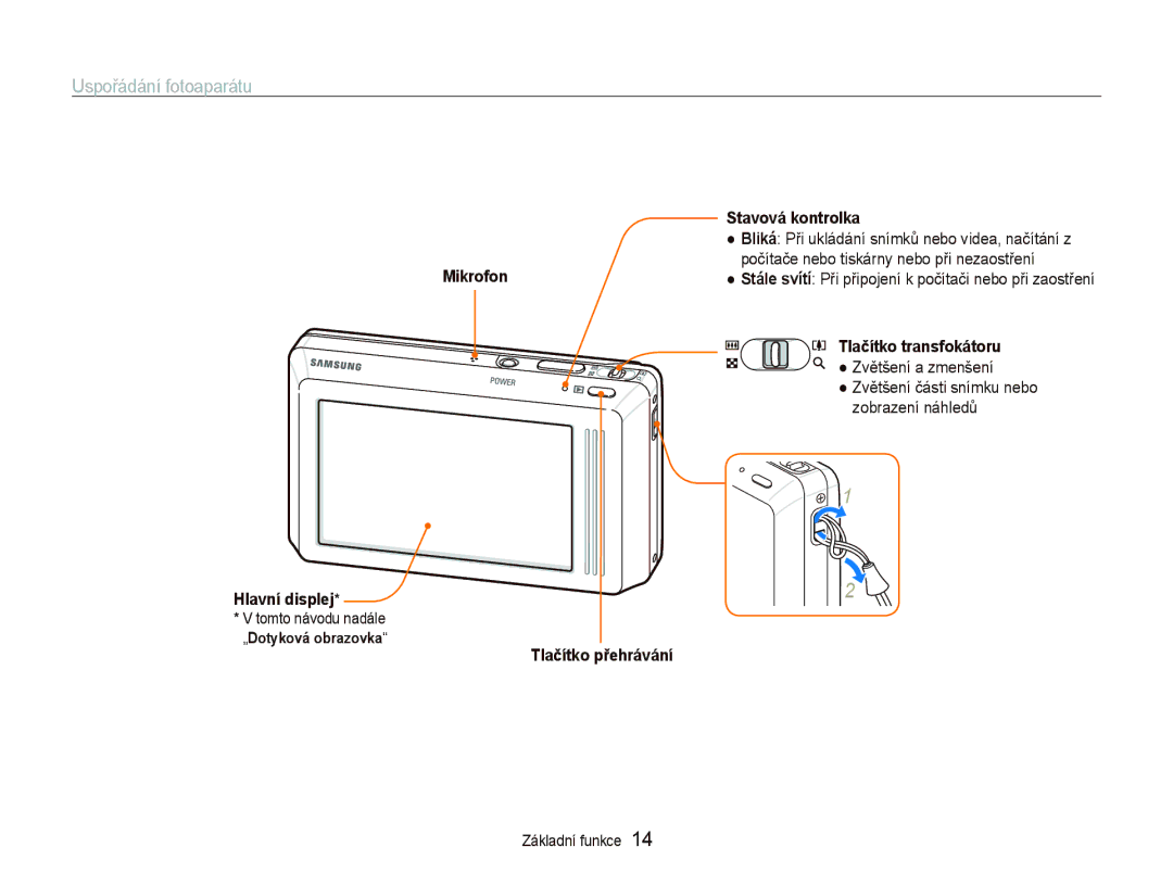 Samsung EC-ST500ZBPRE3 manual Uspořádání fotoaparátu, Hlavní displej, Mikrofon Tlačítko přehrávání Stavová kontrolka 