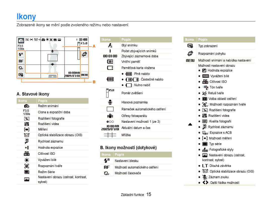 Samsung EC-ST500ZBPSE3, EC-ST500ZBPUAU, EC-ST500ZBPSAU, EC-ST500ZBPRAU manual Stavové ikony, Ikony možností dotykové 