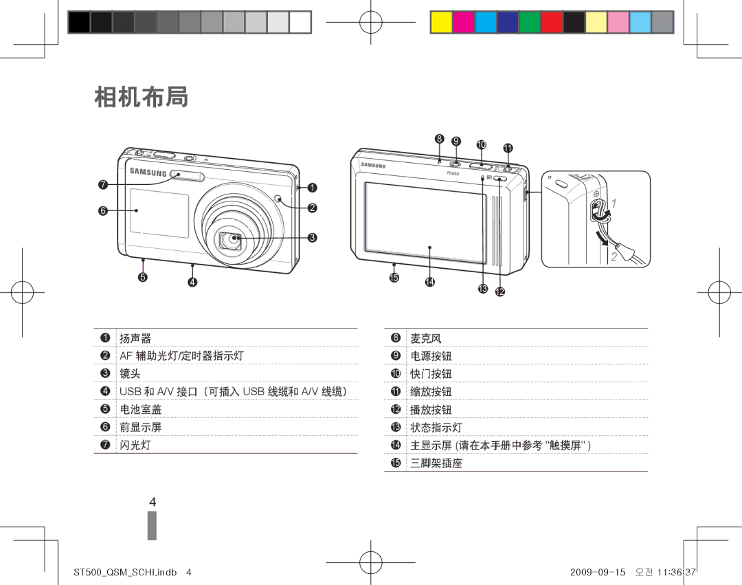 Samsung EC-ST500ZBPRE3, EC-ST500ZBPUAU, EC-ST500ZBPSAU, EC-ST500ZBPRE1, EC-ST500ZBPRAU, EC-ST500ZBPSE3, EC-ST500ZBPUE3 相机布局 