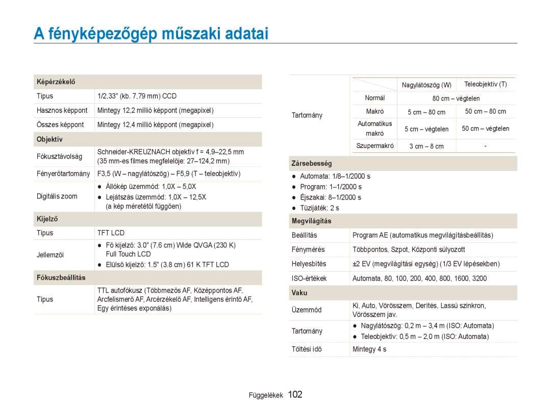 Samsung EC-ST500ZBPRE3, EC-ST500ZBPUAU, EC-ST500ZBPSAU, EC-ST500ZBPRE1 manual Fényképezőgép műszaki adatai, Képérzékelő 