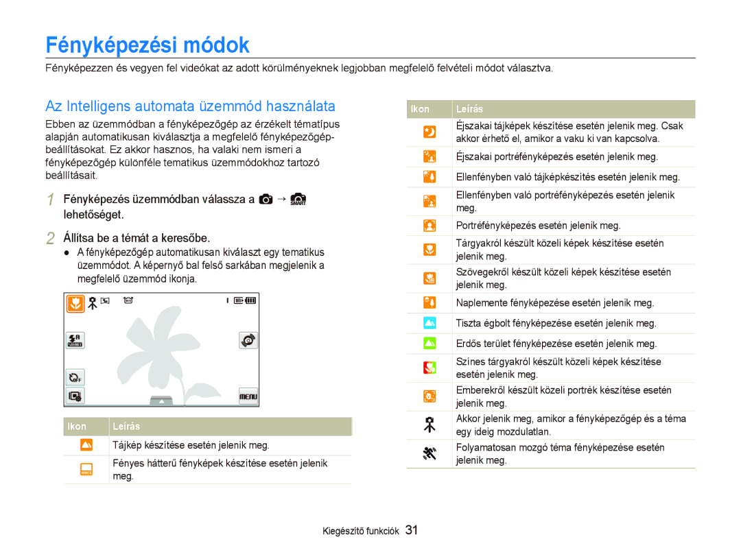 Samsung EC-ST500ZBPRGB Fényképezési módok, Az Intelligens automata üzemmód használata, Tájkép készítése esetén jelenik meg 