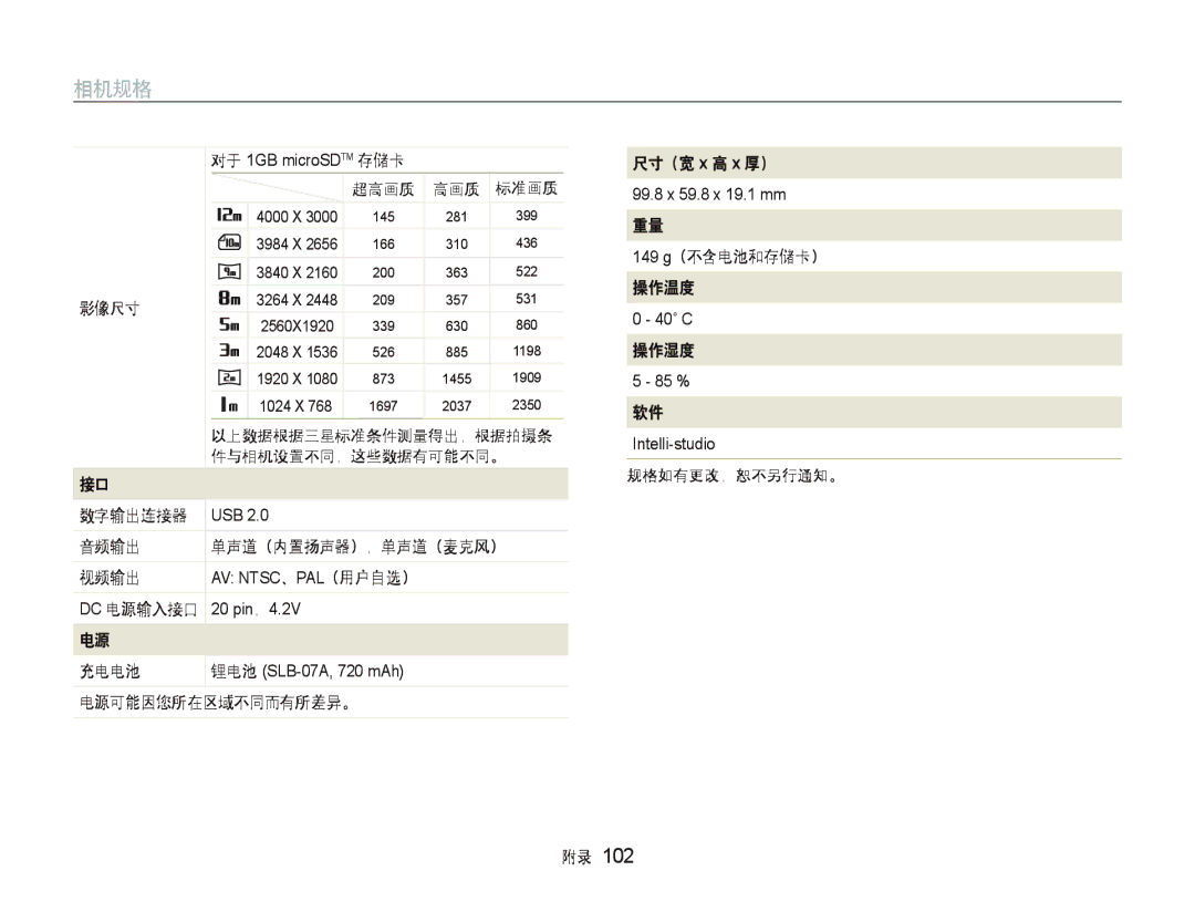 Samsung EC-ST500ZBPRE3, EC-ST500ZBPUAU, EC-ST500ZBPSAU manual 影像尺寸, 音频输出, 充电电池, 电源可能因您所在区域不同而有所差异。 尺寸（宽 x 高 x 厚）, 操作湿度 