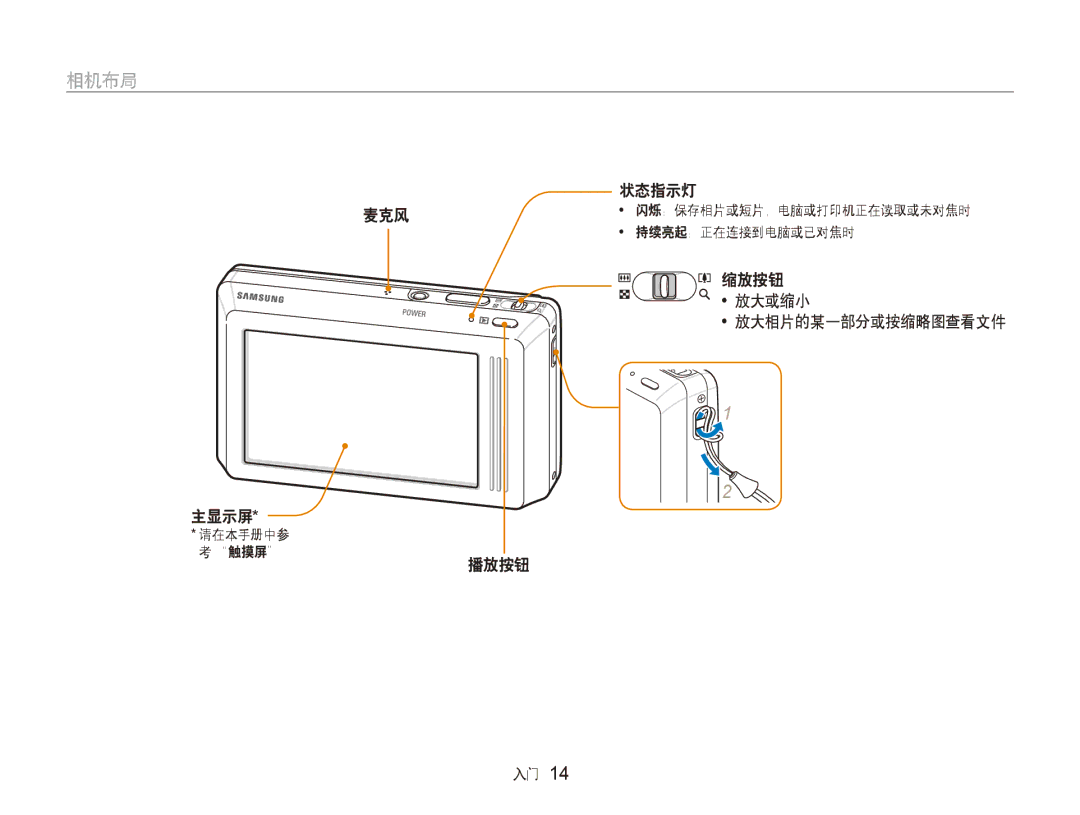 Samsung EC-ST500ZBPRE3, EC-ST500ZBPUAU, EC-ST500ZBPSAU, EC-ST500ZBPRE1, EC-ST500ZBPRAU, EC-ST500ZBPSE3, EC-ST500ZBPUE3 相机布局 