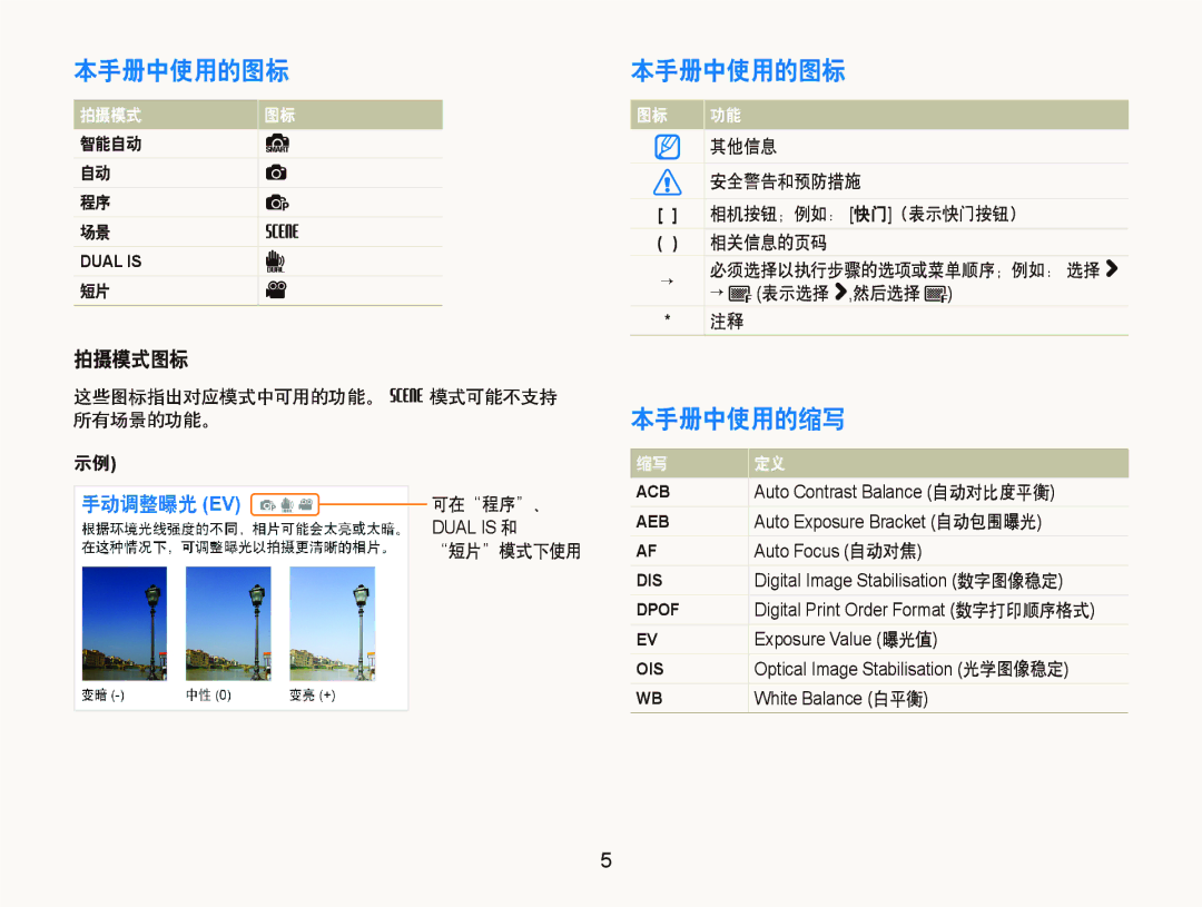 Samsung EC-ST500ZBPUE3, EC-ST500ZBPUAU, EC-ST500ZBPSAU, EC-ST500ZBPRE1, EC-ST500ZBPRAU manual 本手册中使用的图标, 本手册中使用的缩写, 拍摄模式图标 