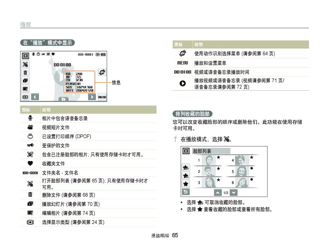 Samsung EC-ST500ZBPUAU, EC-ST500ZBPSAU, EC-ST500ZBPRE1 播放和设置菜单 视频或语音备忘录播放时间 播放视频或语音备忘录 视频请参阅第 71 页/ 语音备忘录请参阅第 72 页, 脸部列表 