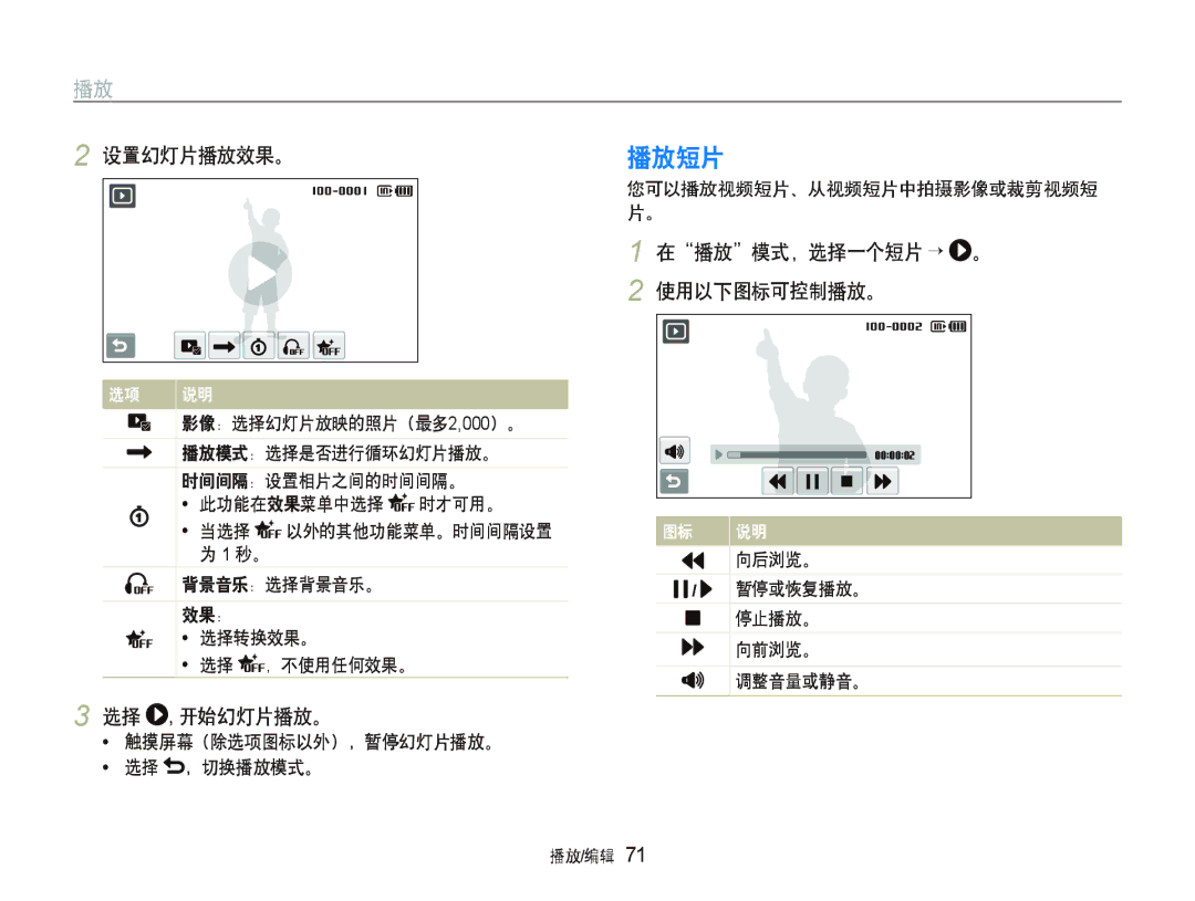 Samsung EC-ST500ZBPUE3, EC-ST500ZBPUAU, EC-ST500ZBPSAU 播放短片, 设置幻灯片播放效果。, 选择 , 开始幻灯片播放。, 在播放模式，选择一个短片 “ 。 2 使用以下图标可控制播放。 