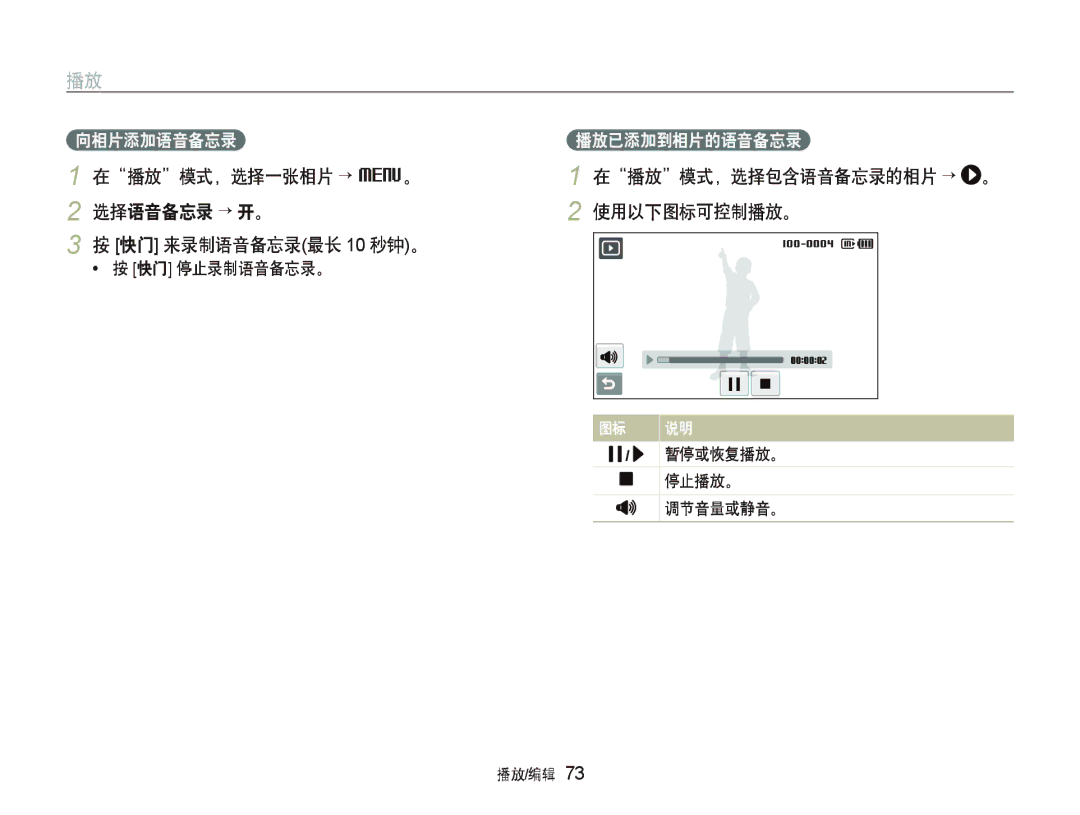 Samsung EC-ST500ZBPUE2, EC-ST500ZBPUAU, EC-ST500ZBPSAU 在播放模式，选择一张相片 “ M。, 选择语音备忘录 “ 开。 使用以下图标可控制播放。, 停止播放。 调节音量或静音。 播放/编辑 