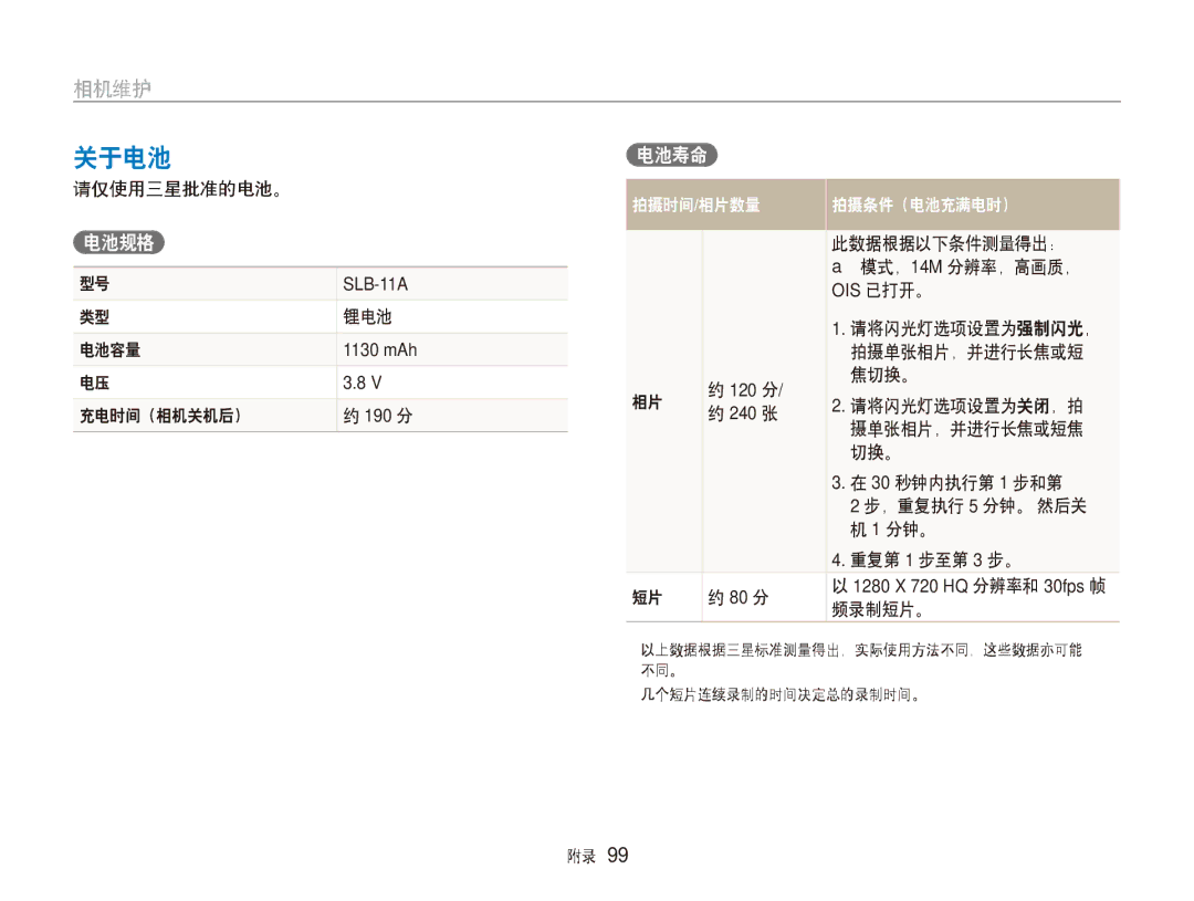 Samsung EC-ST5000BPAE3, EC-ST500ZBPUAU, EC-ST500ZBPSAU, EC-ST500ZBPRE1, EC-ST500ZBPRAU, EC-ST5000BPBIT manual 关于电池, 电池规格, 电池寿命 