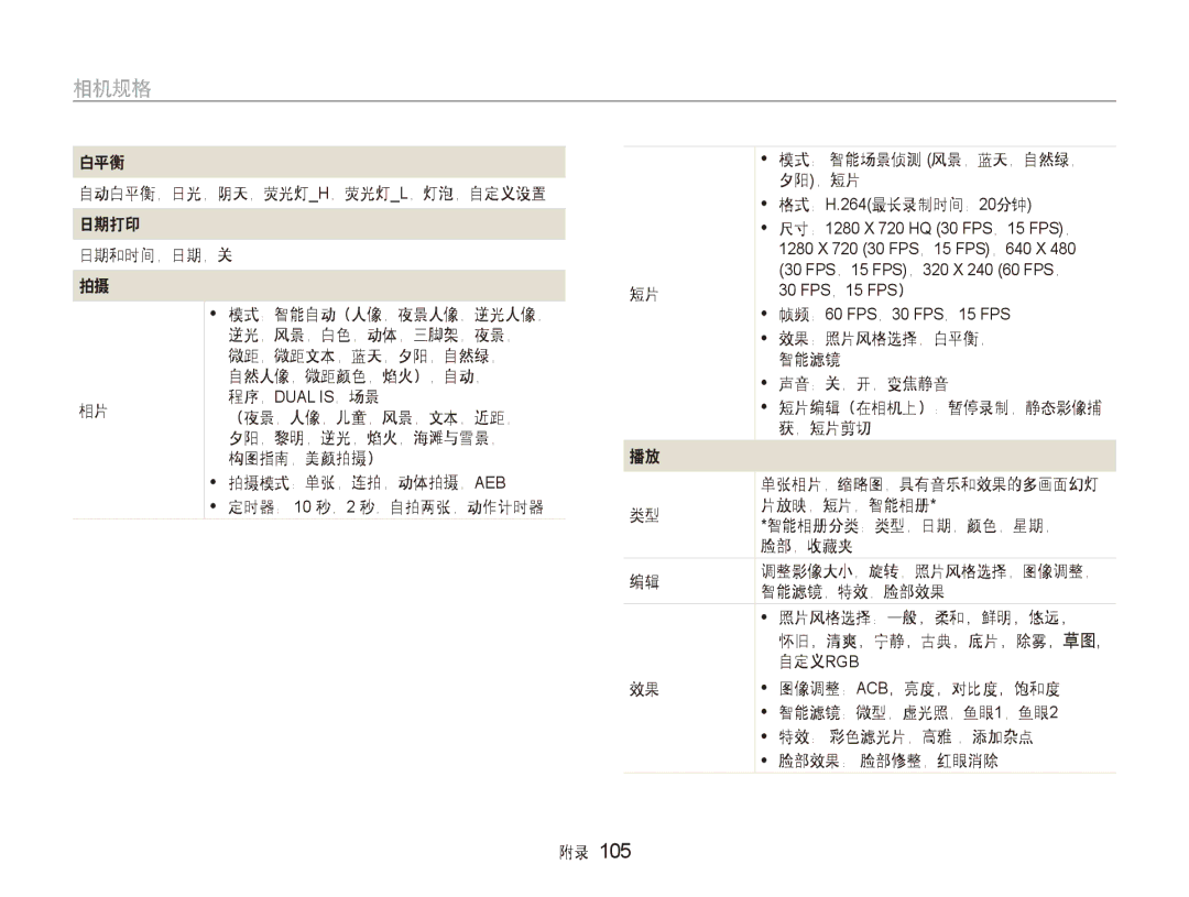 Samsung EC-ST500ZBPSE2 白平衡 自动白平衡，日光，阴天，荧光灯h，荧光灯l，灯泡，自定义设置 日期打印 日期和时间，日期，关, 逆光，风景，白色，动体，三脚架，夜景，, 微距，微距文本，蓝天，夕阳，自然绿，, 脸部，收藏夹 