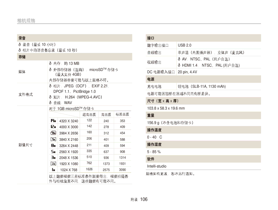 Samsung EC-ST500ZBPRGB manual 录音（最长 10 小时） 相片中的语音备忘录（最长 10 秒）, 外部存储器（选购）：microSDTM 存储卡, 文件格式, 音频：Wav, 影像尺寸, 数字输出接口, 操作湿度 