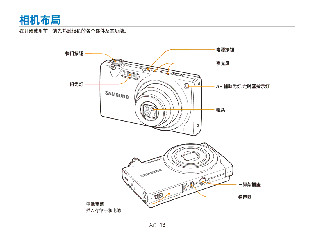 Samsung EC-ST500ZBPUE2, EC-ST500ZBPUAU 相机布局, 在开始使用前，请先熟悉相机的各个部件及其功能。 快门按钮, 电源按钮 麦克风 Af 辅助光灯/定时器指示灯 三脚架插座 扬声器 电池室盖 插入存储卡和电池 