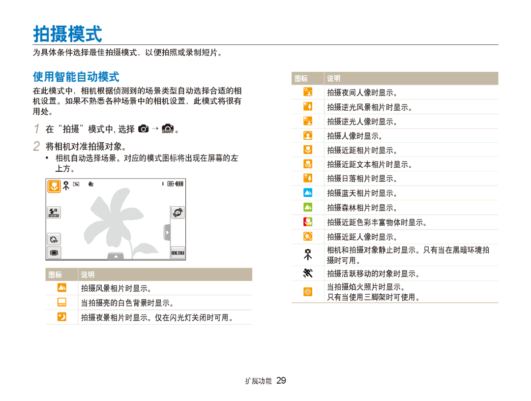 Samsung EC-ST500ZBPRE2, EC-ST500ZBPUAU manual 使用智能自动模式, 在拍摄模式中, 选择 a → S。 2 将相机对准拍摄对象。, 为具体条件选择最佳拍摄模式，以便拍照或录制短片。 