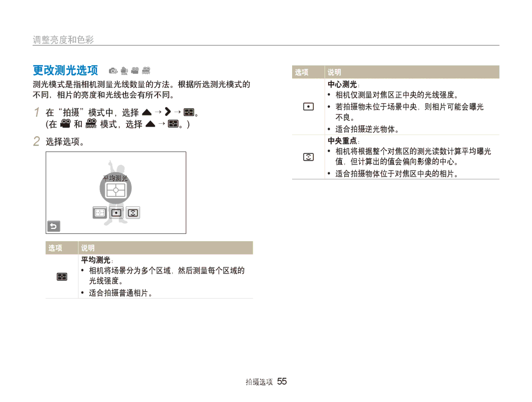 Samsung EC-ST500ZBPRE1, EC-ST500ZBPUAU, EC-ST500ZBPSAU, EC-ST500ZBPRAU, EC-ST5000BPBIT manual 更改测光选项 pdvD, 和 D 模式，选择 f → 。 