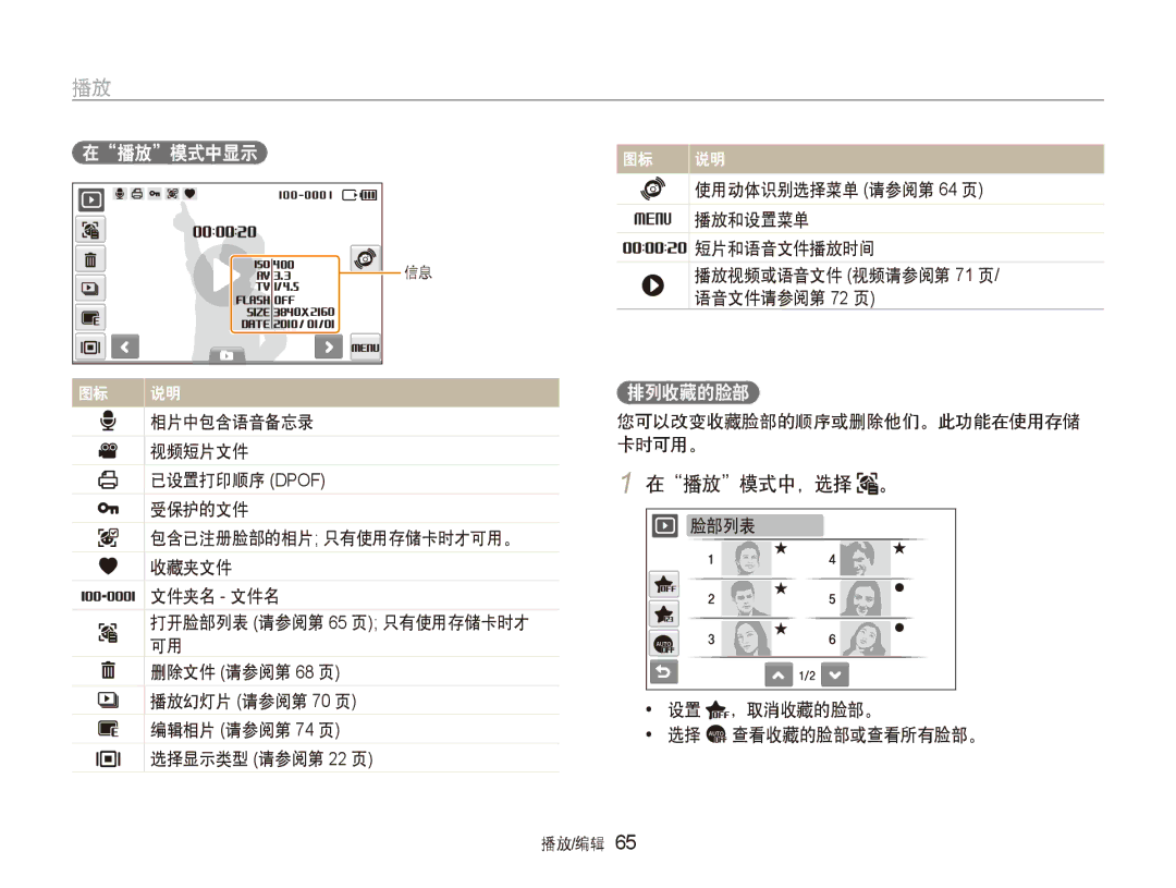 Samsung EC-ST500ZBPRE2, EC-ST500ZBPUAU 在播放模式中显示, 排列收藏的脸部, 播放和设置菜单 短片和语音文件播放时间 播放视频或语音文件 视频请参阅第 71 页/ 语音文件请参阅第 72 页, 脸部列表 