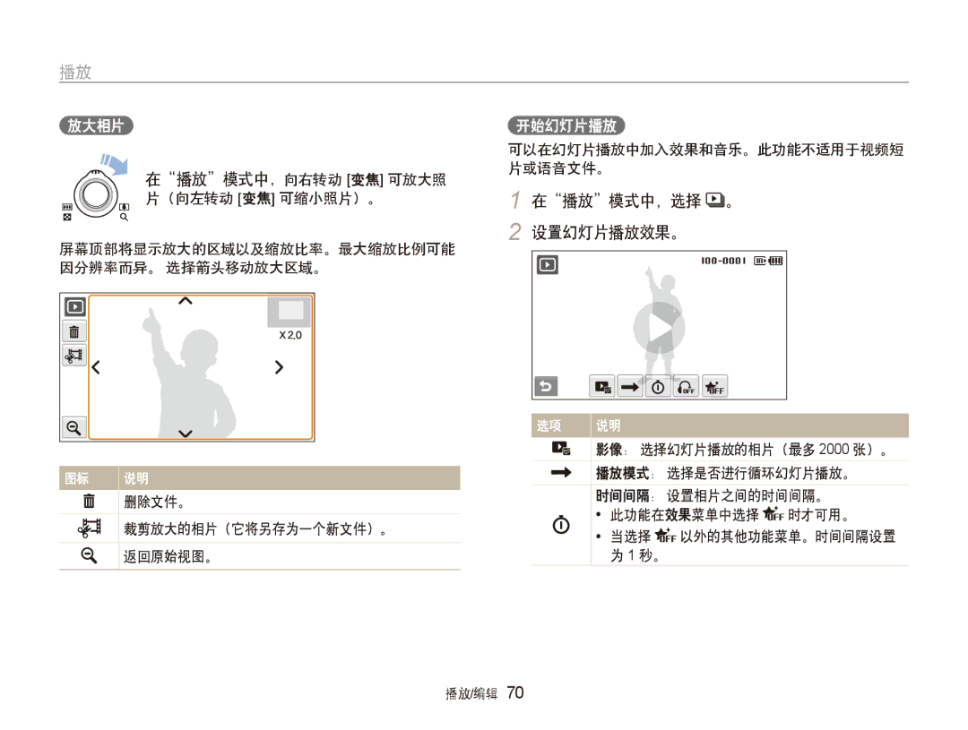 Samsung EC-ST500ZBPRGB 播放 模式中，选择 。, 设置幻灯片播放效果。, 可以在幻灯片播放中加入效果和音乐。此功能不适用于视频短, 播放 模式中，向右转动 变焦 可放大照 片或语音文件。, （向左转动 可缩小照片）。 