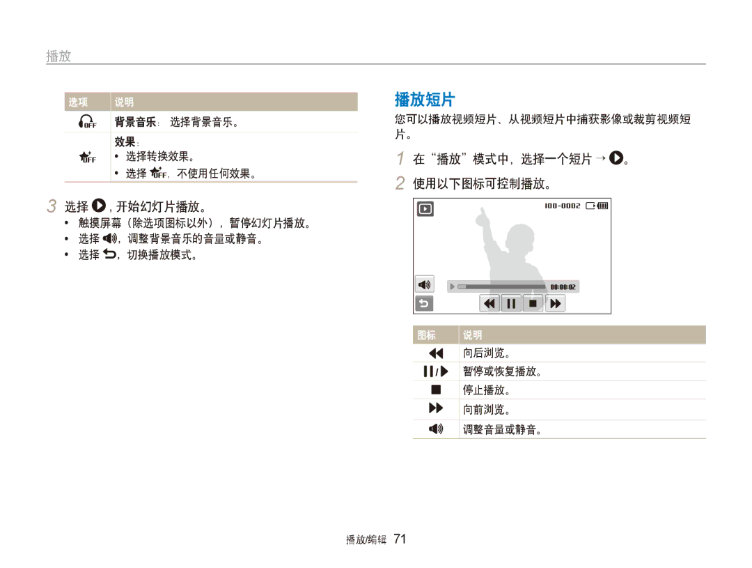 Samsung EC-ST500ZBPUAU, EC-ST500ZBPSAU, EC-ST500ZBPRE1, EC-ST500ZBPRAU 播放短片, 选择 , 开始幻灯片播放。, 在播放模式中，选择一个短片 → 。 2 使用以下图标可控制播放。 