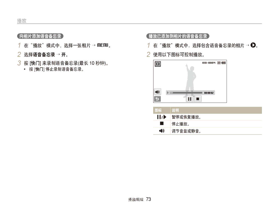 Samsung EC-ST500ZBPRE1 manual 在播放模式中，选择一张相片 → M。, 选择语音备忘录 → 开。 使用以下图标可控制播放。 快门 来录制语音备忘录最长 10 秒钟。, 停止播放。 调节音量或静音。 播放/编辑 