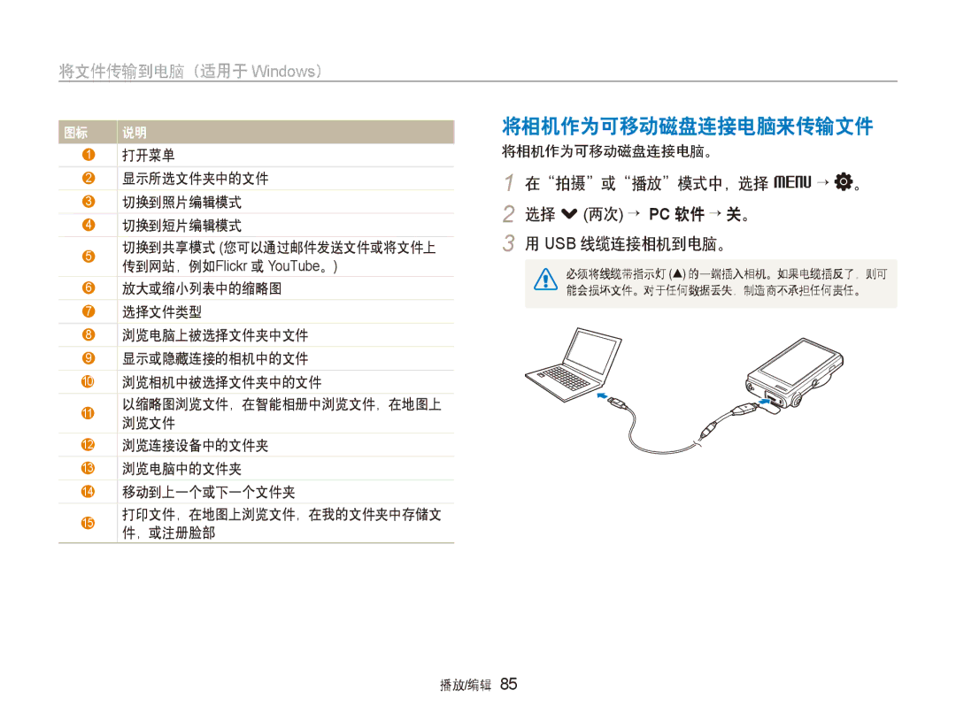 Samsung EC-ST500ZBPUE2 将相机作为可移动磁盘连接电脑来传输文件, 在拍摄或播放模式中，选择 M → 。 2 选择 . 两次 → PC 软件 → 关。 USB 线缆连接相机到电脑。, 将相机作为可移动磁盘连接电脑。 