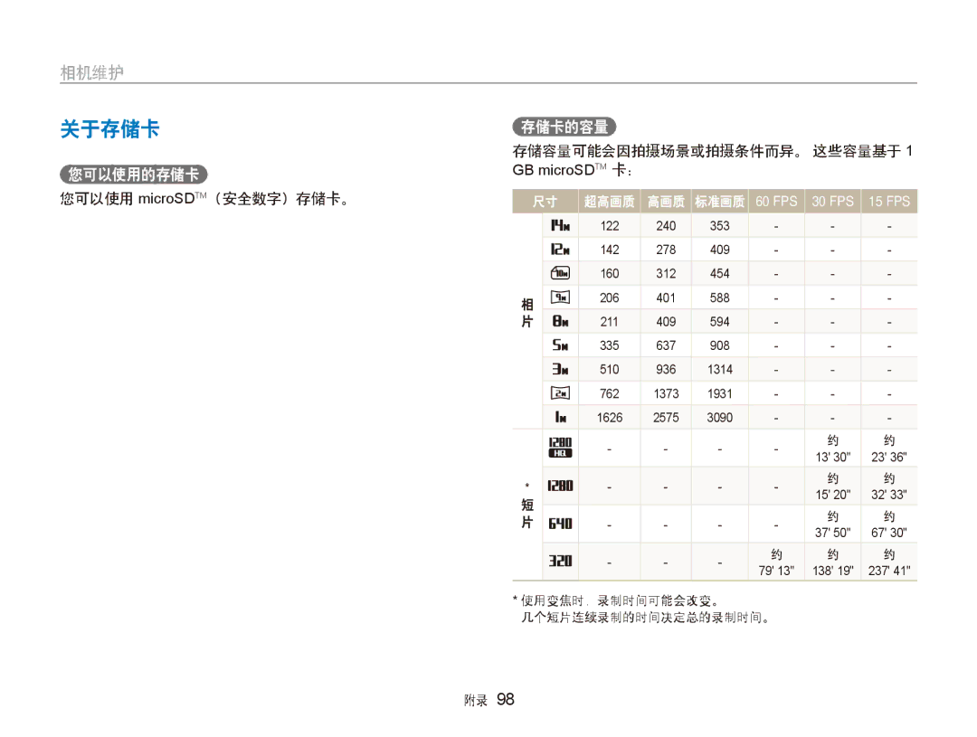 Samsung EC-ST5000BPBE3, EC-ST500ZBPUAU 关于存储卡, 您可以使用的存储卡, 存储卡的容量, 您可以使用 microSDTM（安全数字）存储卡。, 存储容量可能会因拍摄场景或拍摄条件而异。 这些容量基于 