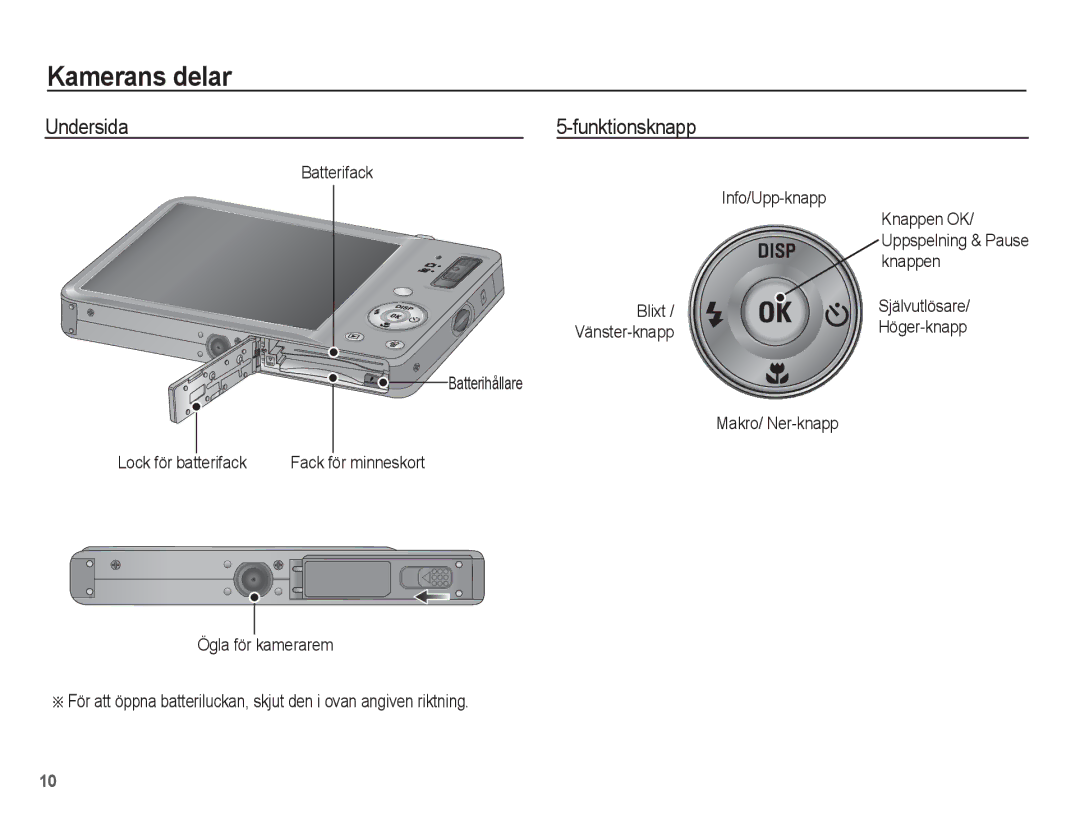 Samsung EC-ST50ZUBP/E2, EC-ST50ZBBP/E2, EC-ST50ZSBP/E2 Undersida Funktionsknapp, Info/Upp-knapp, Knappen OK, Batterifack 