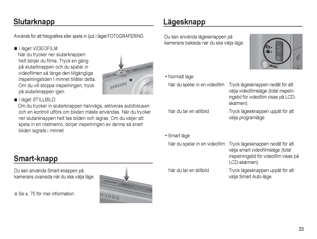 Samsung EC-ST50ZBBP/E2, EC-ST50ZSBP/E2, EC-ST50ZRBP/E2, EC-ST50ZUBP/E2 manual Slutarknapp, Smart-knapp, Lägesknapp 